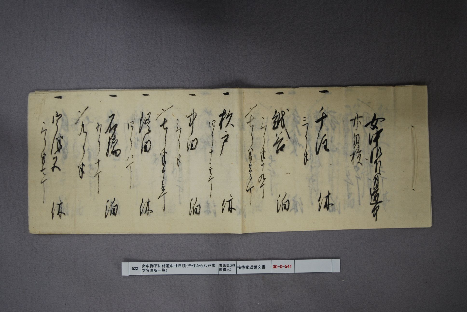 女中御下に付道中廿日積（千住から八戸まで宿泊所一覧）